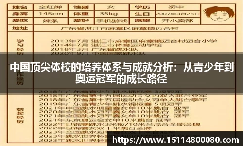 中国顶尖体校的培养体系与成就分析：从青少年到奥运冠军的成长路径