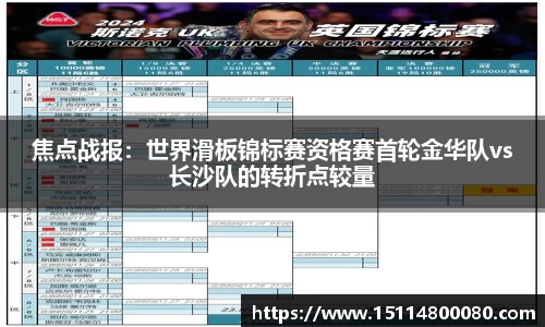 焦点战报：世界滑板锦标赛资格赛首轮金华队vs长沙队的转折点较量